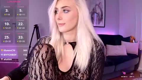 Snapshot of 7loren_wood7 chatting on 12-16-24, 06:38 Loren Wood online show from 12-16-24, 06:38