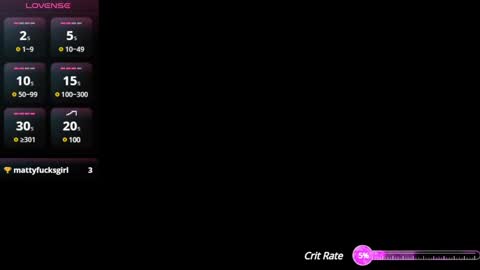 Abril  online show from 01-28-25, 02:00