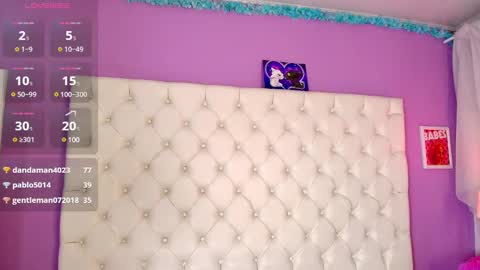 Abril  online show from 02-14-25, 02:39