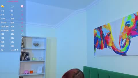 Sofia  online show from 01-24-25, 05:00