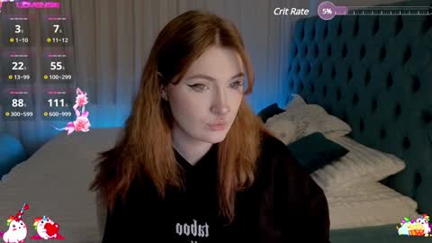 Alisa NO NUDE online show from 02-08-25, 12:38