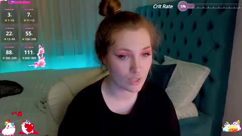 Alisa NO NUDE online show from 02-28-25, 02:20