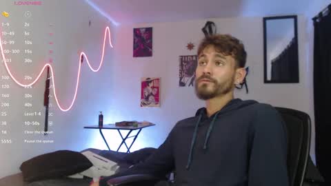 delacruz online show from 12-27-24, 06:57