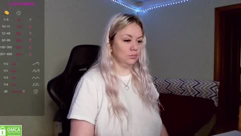 Snapshot of _elven_dreams__ chatting on 01-04-25, 05:37 chloue and Gretta online show from 01-04-25, 05:37