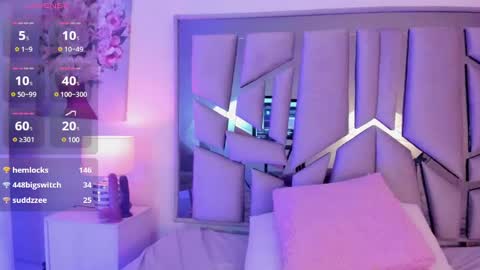 Snapshot of _lanna_jhonson_ chatting on 12-24-24, 02:44 Lanna online show from 12-24-24, 02:44