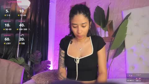 Snapshot of _lanna_jhonson_ chatting on 12-28-24, 11:52 Lanna online show from 12-28-24, 11:52