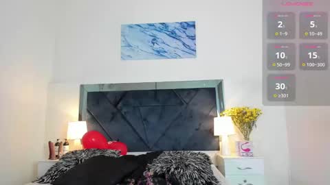 Lauralove online show from 02-21-25, 04:37