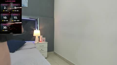 Lauralove online show from 03-22-26, 03:15