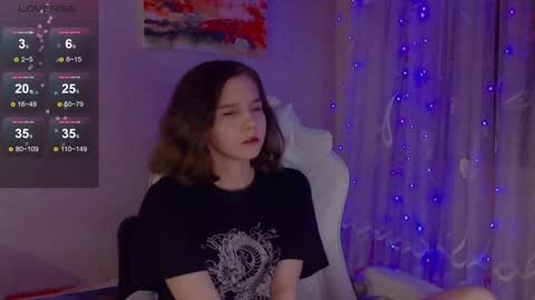 Lu online show from 12-20-24, 07:28