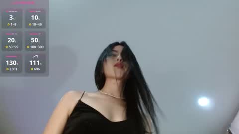 Snapshot of _mischa_xxx chatting on 09-20-25, 10:44  Mischa  online show from 09-20-25, 10:44