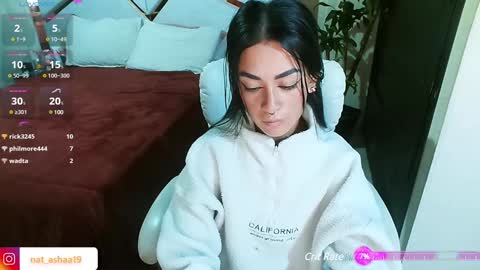 Natasha Rodriguez independent model online show from 01-12-25, 10:45