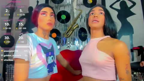 Nicky  Please help me with your thumbs up its importan online show from 01-10-25, 10:46