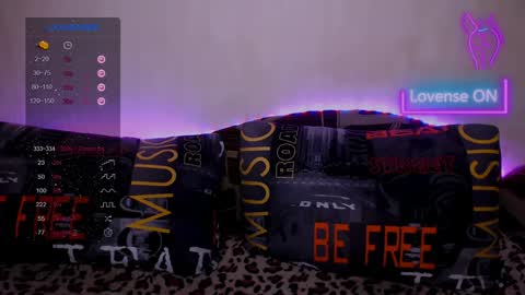  pando4ka  online show from 01-22-25, 05:06