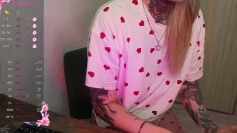 Snapshot of _viv1an_ chatting on 01-24-25, 05:00 Alis online show from 01-24-25, 05:00