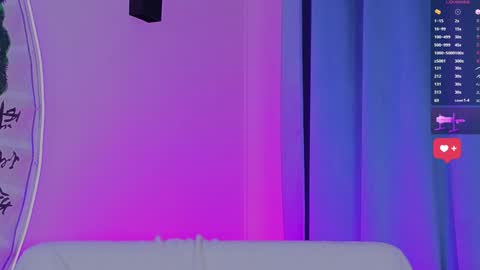 Ally online show from 01-12-25, 03:25