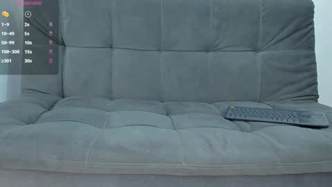 Snapshot of abrilsonne chatting on 01-15-25, 11:19 AbrilSonne online show from 01-15-25, 11:19