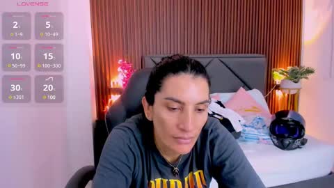 Snapshot of ada_oconnor_x_ chatting on 01-29-25, 05:24 ada oconnor x   ..flaca..bella online show from 01-29-25, 05:24