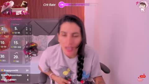 Snapshot of ada_oconnor_x_ chatting on 02-18-25, 04:48 ada oconnor x   ..flaca..bella online show from 02-18-25, 04:48