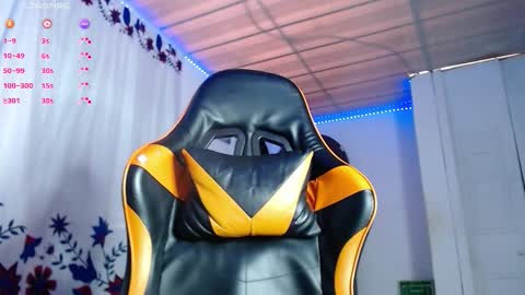 Snapshot of adan_hudson chatting on 12-14-25, 01:27 Anderson online show from 12-14-25, 01:27