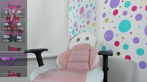 Snapshot of adele_latinlady chatting on 01-02-25, 11:16 Sofi online show from 01-02-25, 11:16