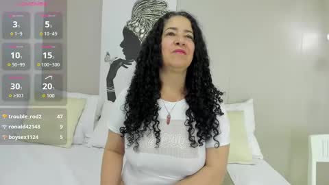 Adele Smithh online show from 02-17-25, 05:43