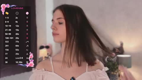 Snapshot of akumadadrive chatting on 02-21-25, 07:34 akuma online show from 02-21-25, 07:34