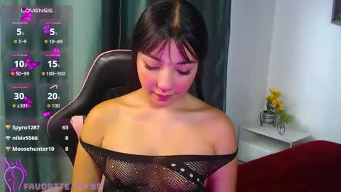 Carol perez online show from 10-01-25, 08:26