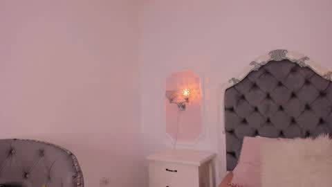 alana_2916 online show from 01-15-25, 05:05