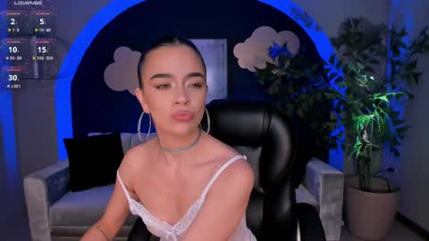 Alana online show from 03-01-25, 04:15