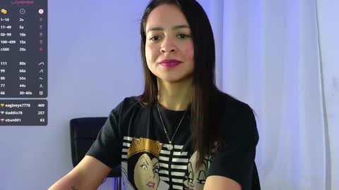 I will not be online from December 7th to December 18th Last vacation trip online show from 01-19-25, 07:57