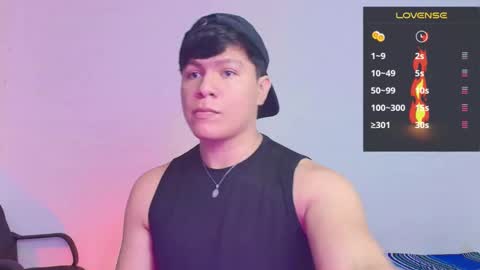 Alejandro G online show from 09-09-25, 12:37