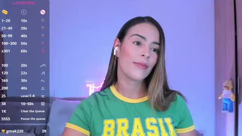 AlessandraMoreli Its my birthday online show from 02-05-25, 08:25