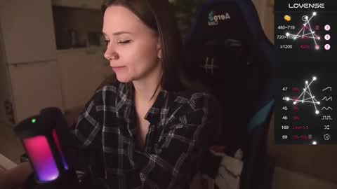 Snapshot of alexa_feels chatting on 09-25-25, 04:11 Little Duck homie online show from 09-25-25, 04:11