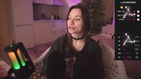 Snapshot of alexa_feels chatting on 11-07-25, 04:07 Little Duck homie online show from 11-07-25, 04:07