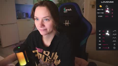 Snapshot of alexa_feels chatting on 11-27-25, 03:58 Little Duck homie online show from 11-27-25, 03:58