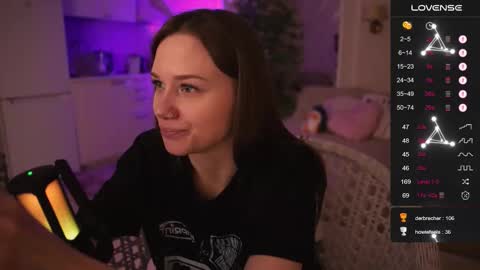 Snapshot of alexa_feels chatting on 12-04-25, 04:48 Little Duck homie online show from 12-04-25, 04:48