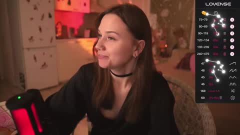 Snapshot of alexa_feels chatting on 12-18-25, 04:35 Little Duck homie online show from 12-18-25, 04:35