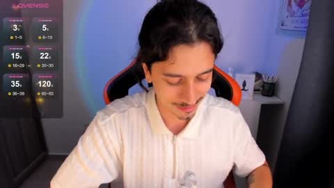 alexfloreszzz online show from 03-05-25, 10:10