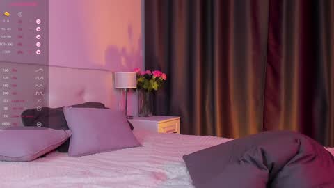 Alfreda online show from 02-02-25, 01:12