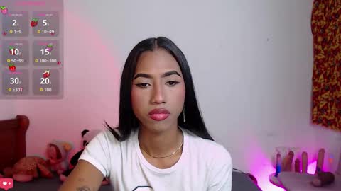 Snapshot of alice_massiel chatting on 11-21-25, 03:00 online show from 11-21-25, 03:00