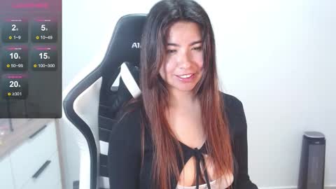 Snapshot of alice_middle01 chatting on 02-11-25, 09:14 Alice online show from 02-11-25, 09:14