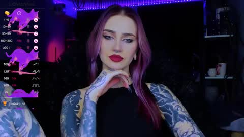 Alice online show from 11-07-25, 06:41