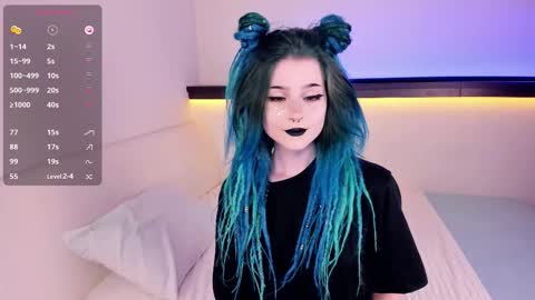 Snapshot of alicentity chatting on 02-26-26, 12:42 Alice online show from 02-26-26, 12:42