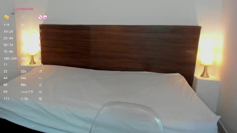 Snapshot of aliceross1 chatting on 01-14-25, 02:50 AliceRoss online show from 01-14-25, 02:50