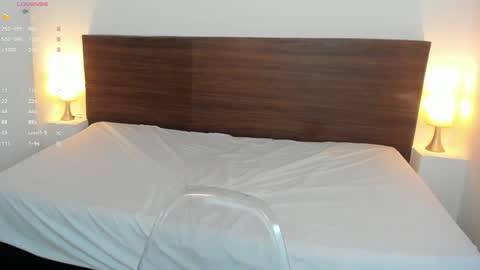 Snapshot of aliceross1 chatting on 01-18-25, 02:58 AliceRoss online show from 01-18-25, 02:58