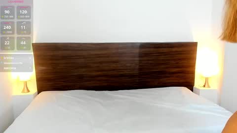 Snapshot of aliceross1 chatting on 02-21-25, 09:00 AliceRoss online show from 02-21-25, 09:00