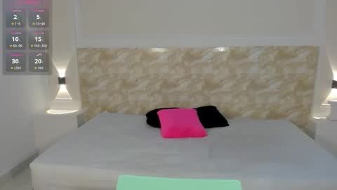 Snapshot of aliceross1 chatting on 11-25-25, 08:09 AliceRoss online show from 11-25-25, 08:09