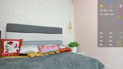 Snapshot of alicestark2 chatting on 12-14-24, 10:18          online show from 12-14-24, 10:18