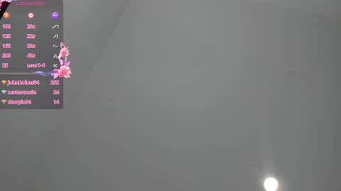 Snapshot of alishaindia chatting on 02-25-25, 01:20 Alisha online show from 02-25-25, 01:20