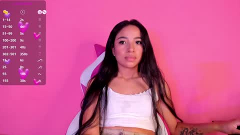 Mara  Isabel online show from 01-20-25, 01:50